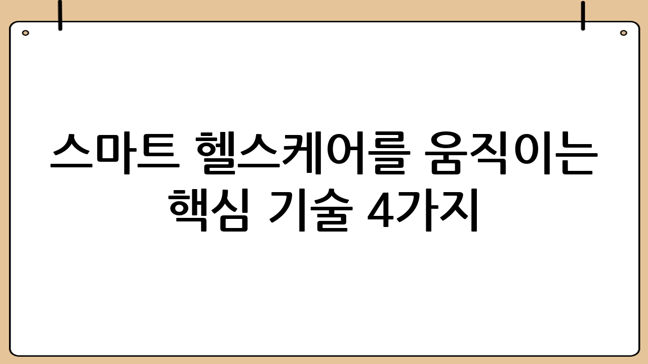 스마트 헬스케어를 움직이는 핵심 기술 4가지