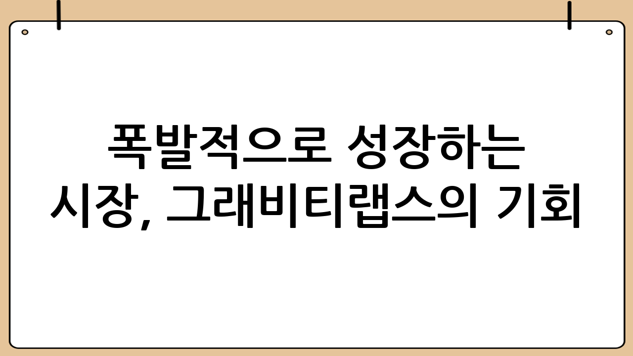 폭발적으로 성장하는 시장, 그래비티랩스의 기회
